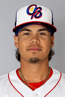 Cristopher De Guzman