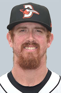 Jordan Cannon