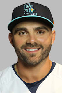 Ross Adolph