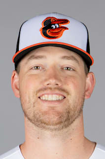 Kyle Bradish