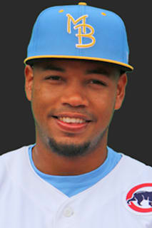 Malcom Quintero