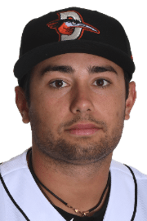 Nick Horvath