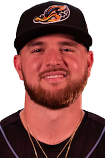 Jake Miednik