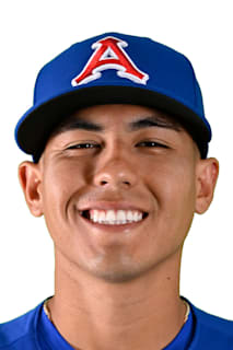 Jorge Rodriguez