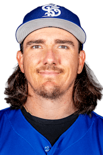 Kody Funderburk