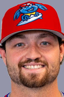 Tyler Miller
