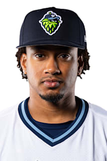 Teofilo Mendez