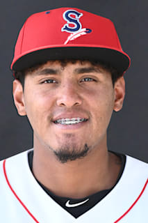 Aiverson Rodriguez