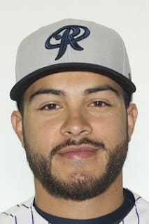 Luis Angel Gonzalez
