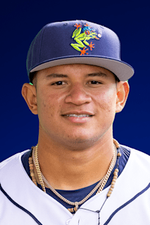 Milkar Perez