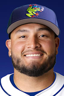 Jose Caguana