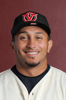 Yaifer Perdomo