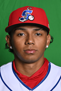 Dheygler Gimenez