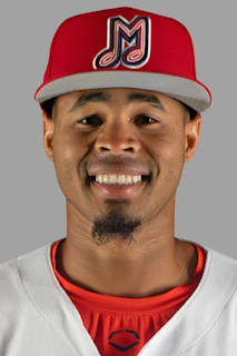 Hancel Rincon