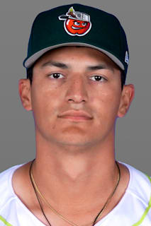 Bodi Rascon