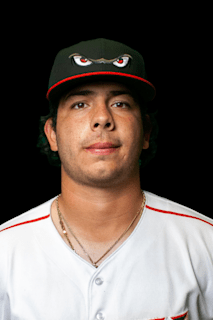 Jared Alvarez-Lopez