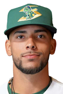 David Martinez