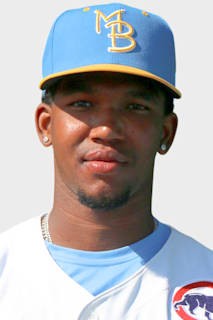Ismael Mena