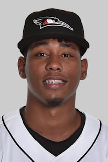 Raúl Rangel