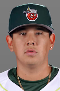 Jose Luis Reyes