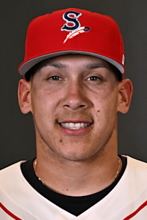 Yujanyer Herrera