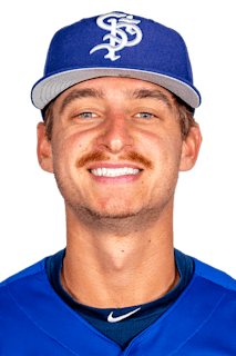 Kyler Fedko