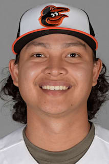 Maikol Hernandez