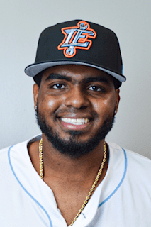 Starlin Aguilar