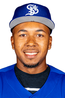 Hendry Mendez