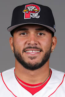 Raudelis Martinez