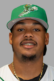 Yaqui Rivera