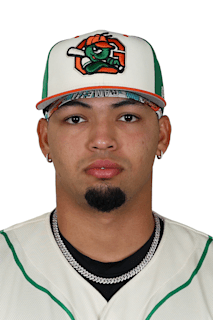 Bryan Mena