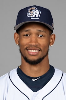 Miguel Mendez