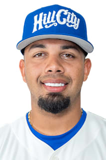 Victor Izturis