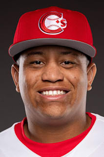Kendry Chirinos