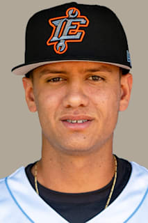 Luis Rodriguez