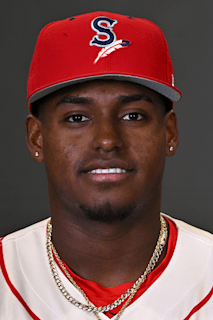 Roynier Hernandez