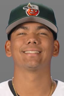 Braian Salazar
