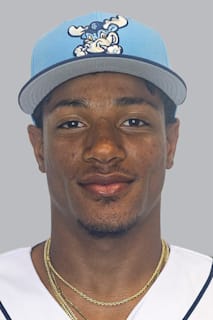 Yeremy Cabrera