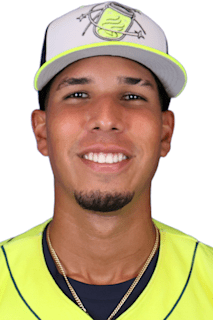 Ricson Gonzalez
