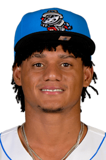 Joel Hurtado