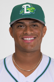 Abraham Gaitan