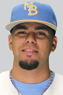 Anhuar Garcia