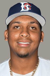 Daiverson Gutierrez