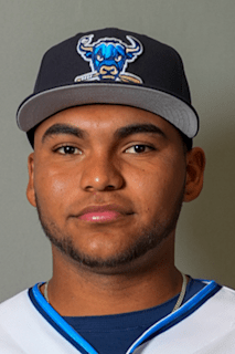 Wuilliams Rodriguez