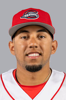 Gerardo Rodriguez