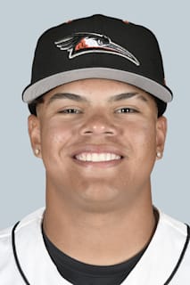 Miguel Rodriguez