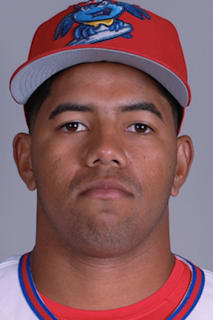 Luis Avila