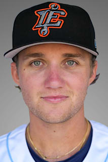 Connor Wilford