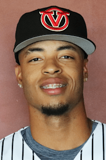 Neiker Palacios